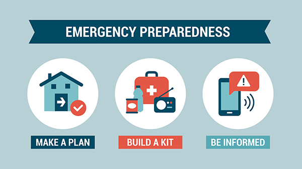 You Are the Help Until Help Arrives – Emergency Preparedness Training